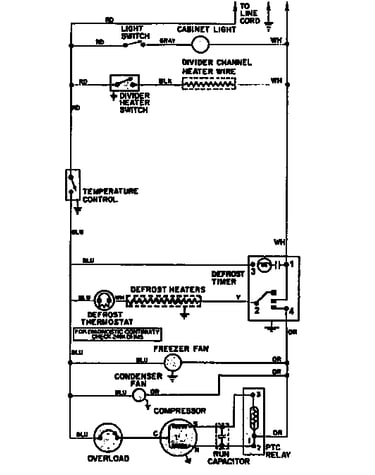 Wiring information