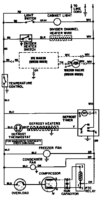 Wiring information