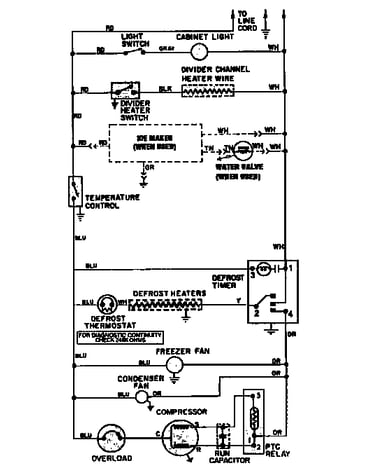 Wiring information
