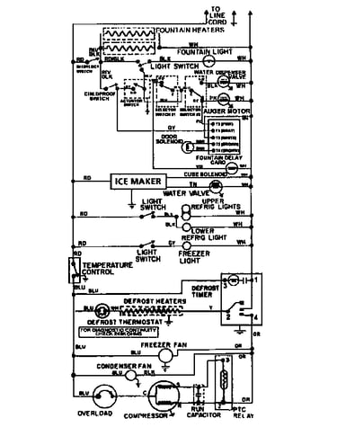 Wiring information