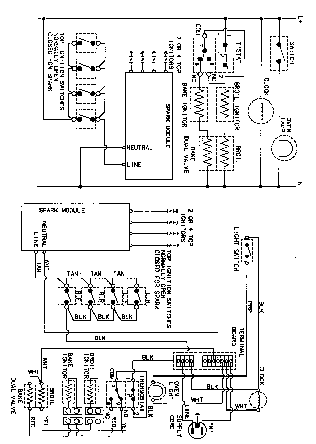 WIRING INFORMATION