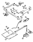 Gas controls