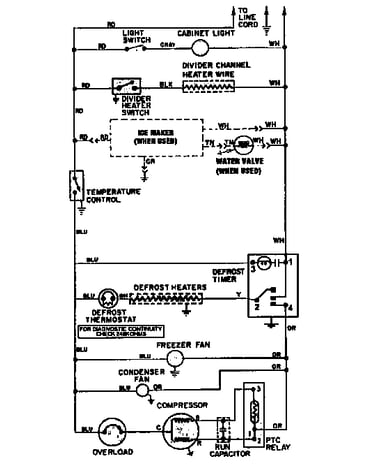Wiring information