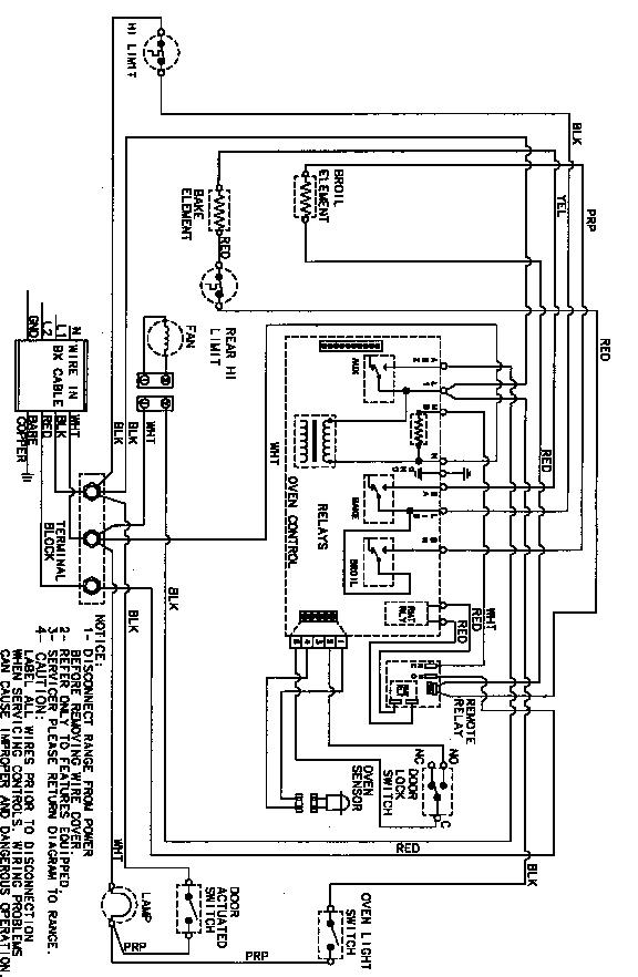 Wiring information