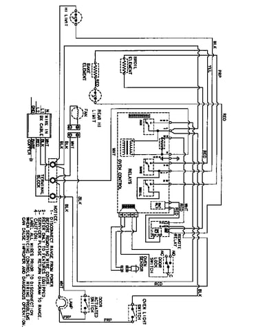 Wiring information