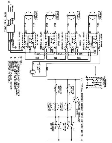 Wiring information