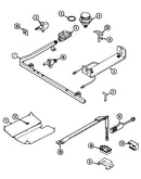 Gas controls