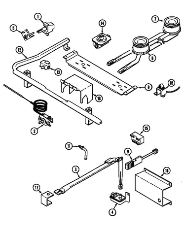 Gas controls