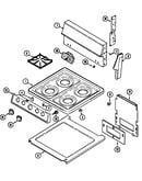 Top assembly