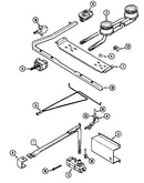 Gas controls