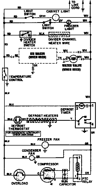 Wiring information