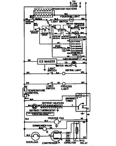 Wiring information