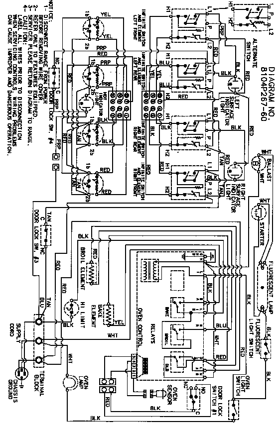 Wiring information