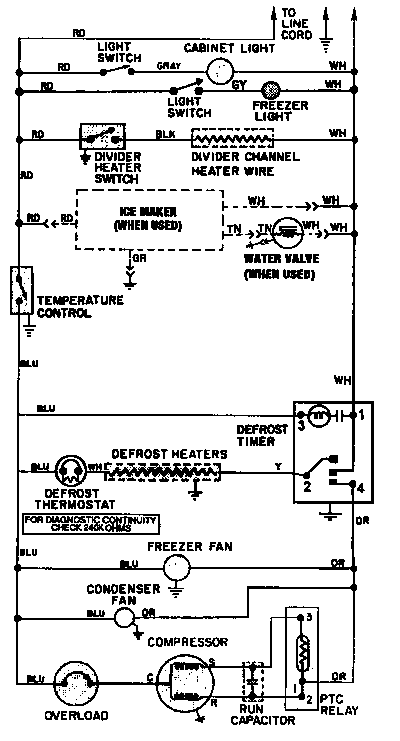 Wiring information