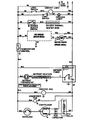 Wiring information