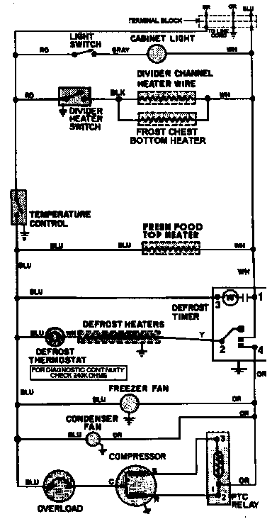 Wiring information