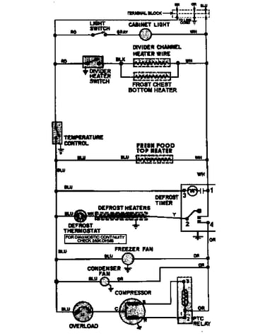 Wiring information