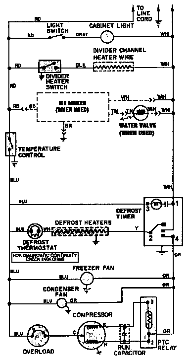 Wiring information
