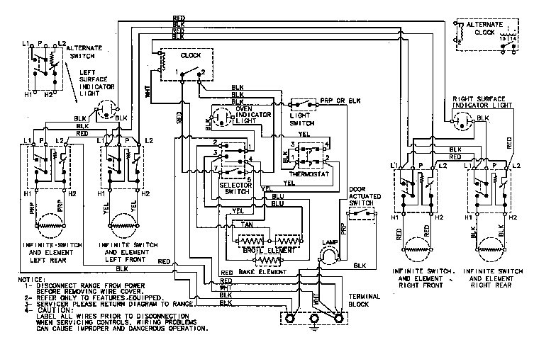 Wiring information