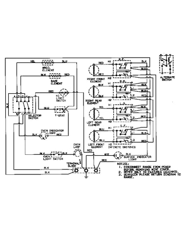 Wiring information