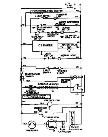 Wiring information