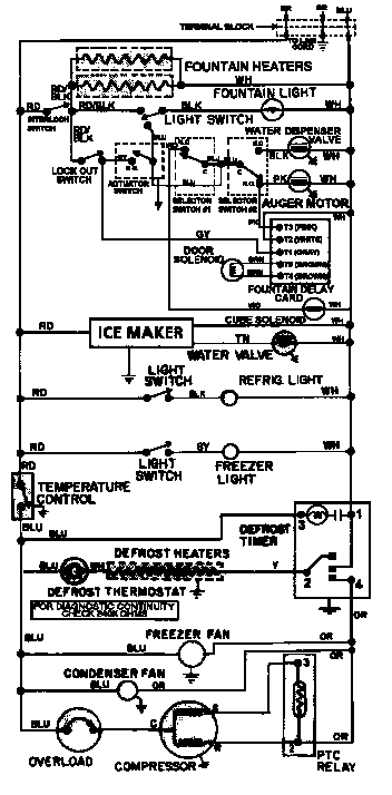 Wiring information