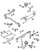 Gas controls