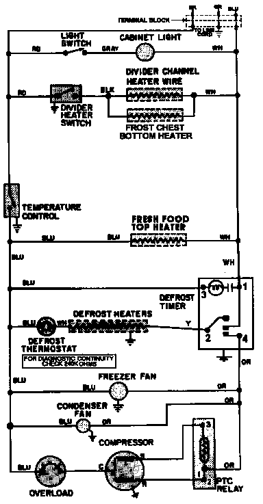Wiring information