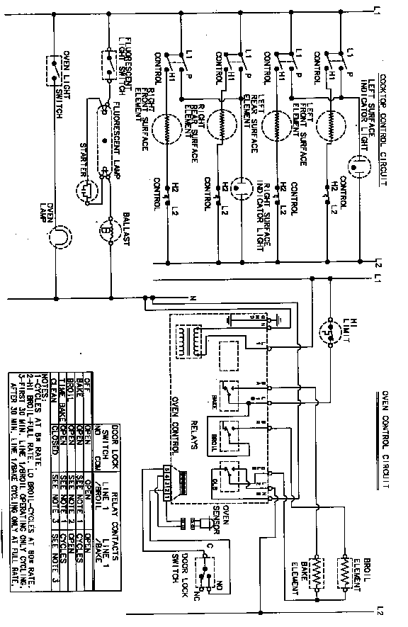 Wiring information