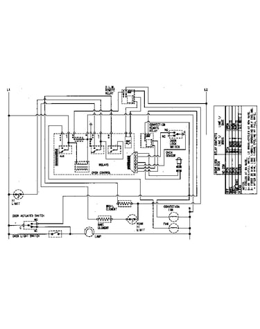 Wiring information