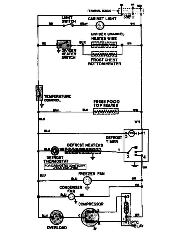 Wiring information