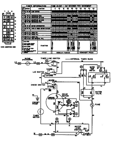 Wiring information (lat9206aae) (lat9206aam)