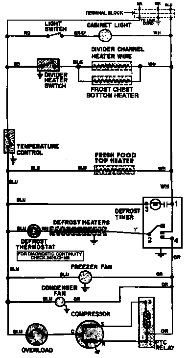 Wiring information