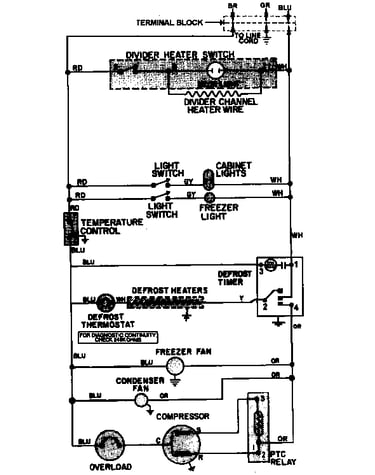 Wiring information