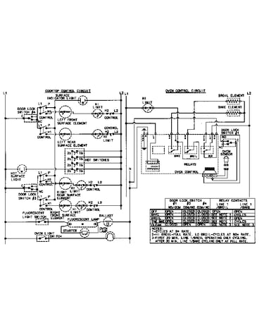 Wiring information