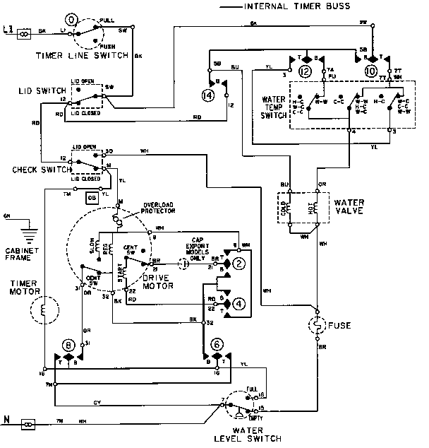 WIRING INFORMATION (LAT8406AAE) (LAT8406AAM)