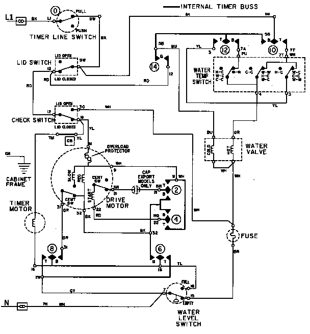 WIRING INFORMATION (LAT8426AAE) (LAT8426AAM)