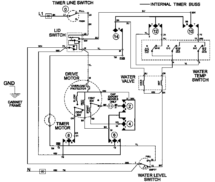 WIRING INFORMATION (LAT8506AAE) (LAT8506AAM) (LAT8506ABE)