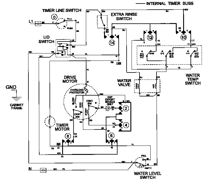 WIRING INFORMATION (LAT8626ABE)