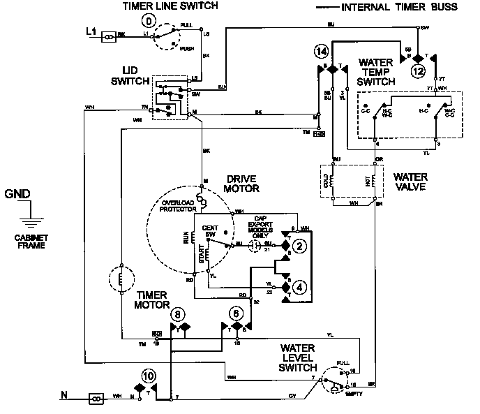 WIRING INFORMATION (LAT9316AAE) (LAT9316AAM)