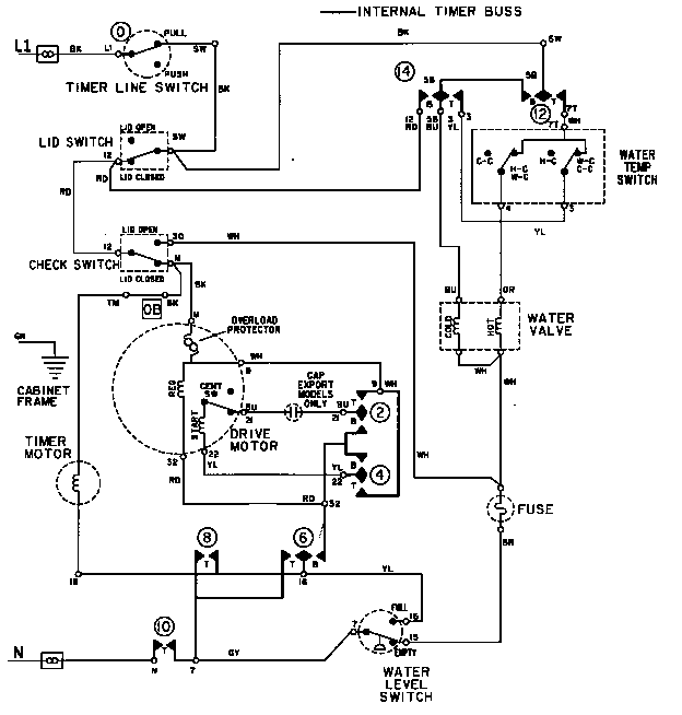 WIRING INFORMATION (LAT9316AAE) (LAT9316AAM)