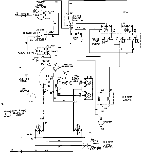 WIRING INFORMATION (LAT9616AAE) (LAT9616AAM)