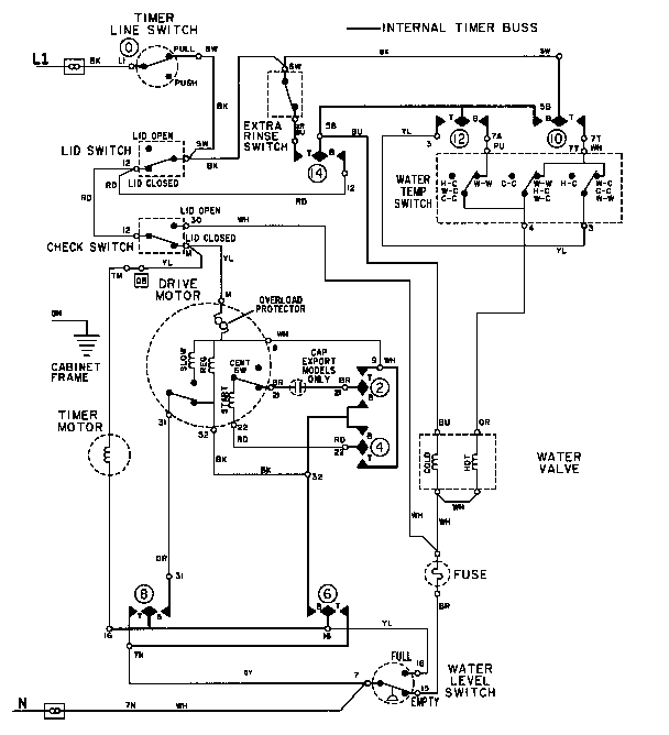 Wiring information (lat9606aae) (lat9606aam)