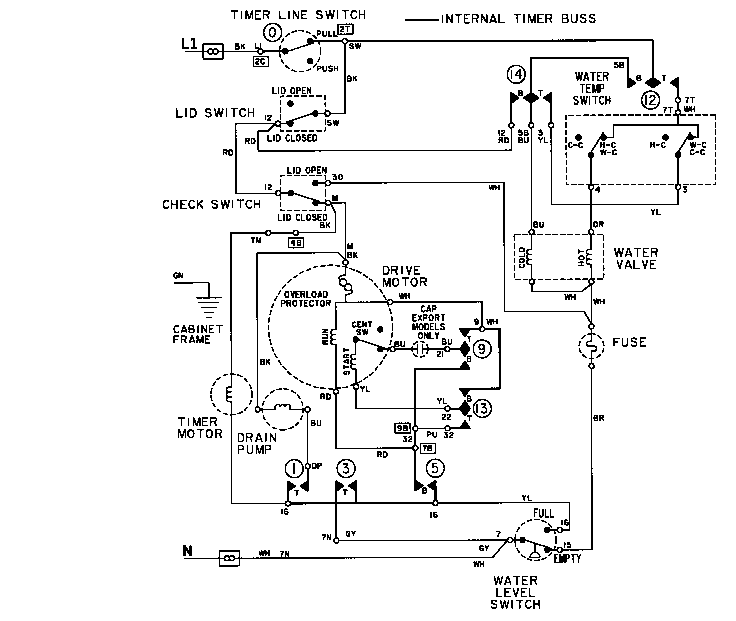 WIRING INFORMATION (LAT9306AGE)