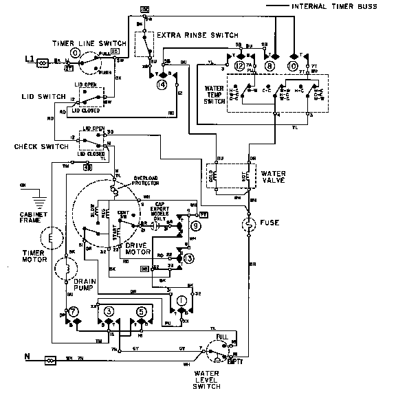 WIRING INFORMATION (LAT9606AGE)