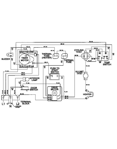Wiring information