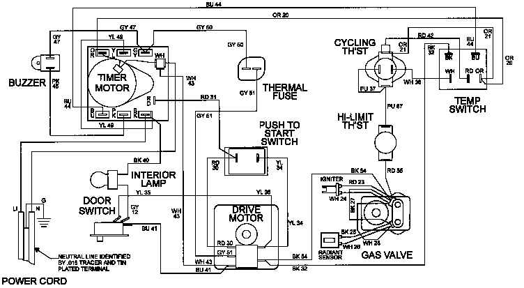 WIRING INFORMATION (LDG8416AAE) (LDG8416AAM)