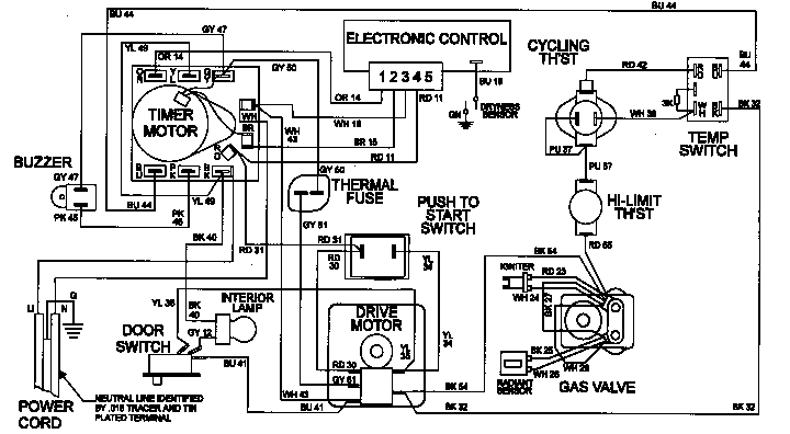 WIRING INFORMATION (LDG8606AAE) (LDG8606AAM)