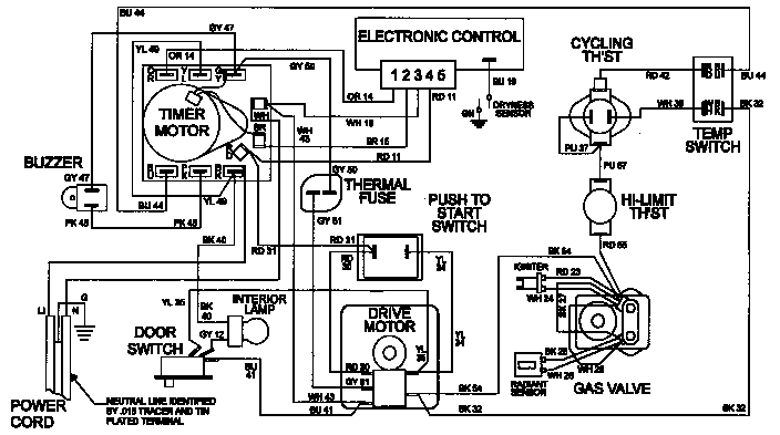Wiring information (ldg8616aae) (ldg8616aam)