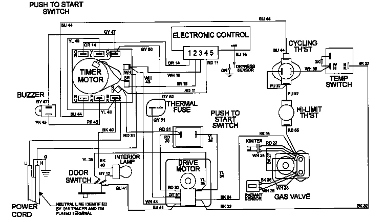 WIRING INFORMATION (LDG8626AAE) (LDG8626AAM)